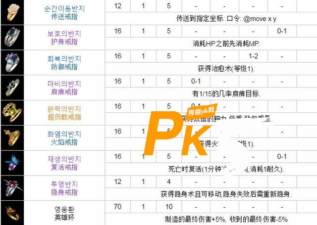 PK5.com